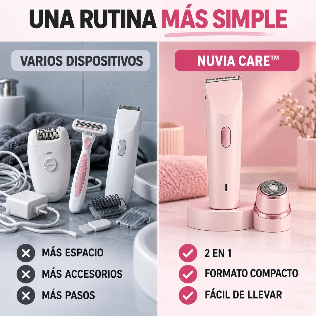 Comparativa Nuvia Care frente a varios dispositivos
