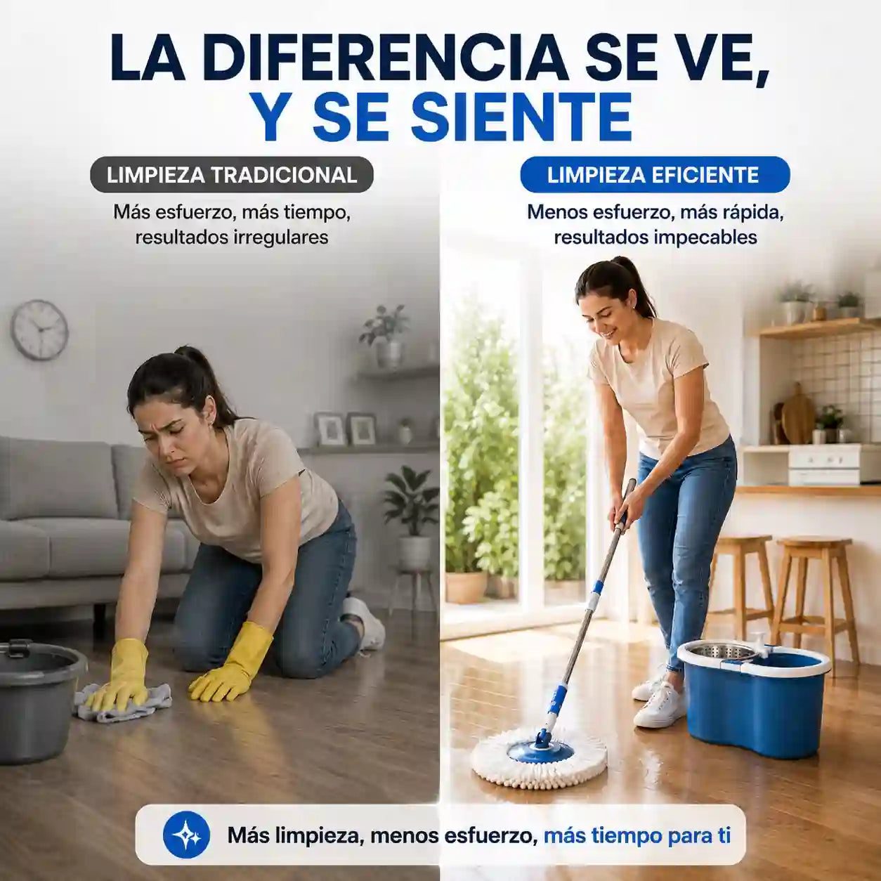 Mopa 360° con balde centrifuga Pro™
