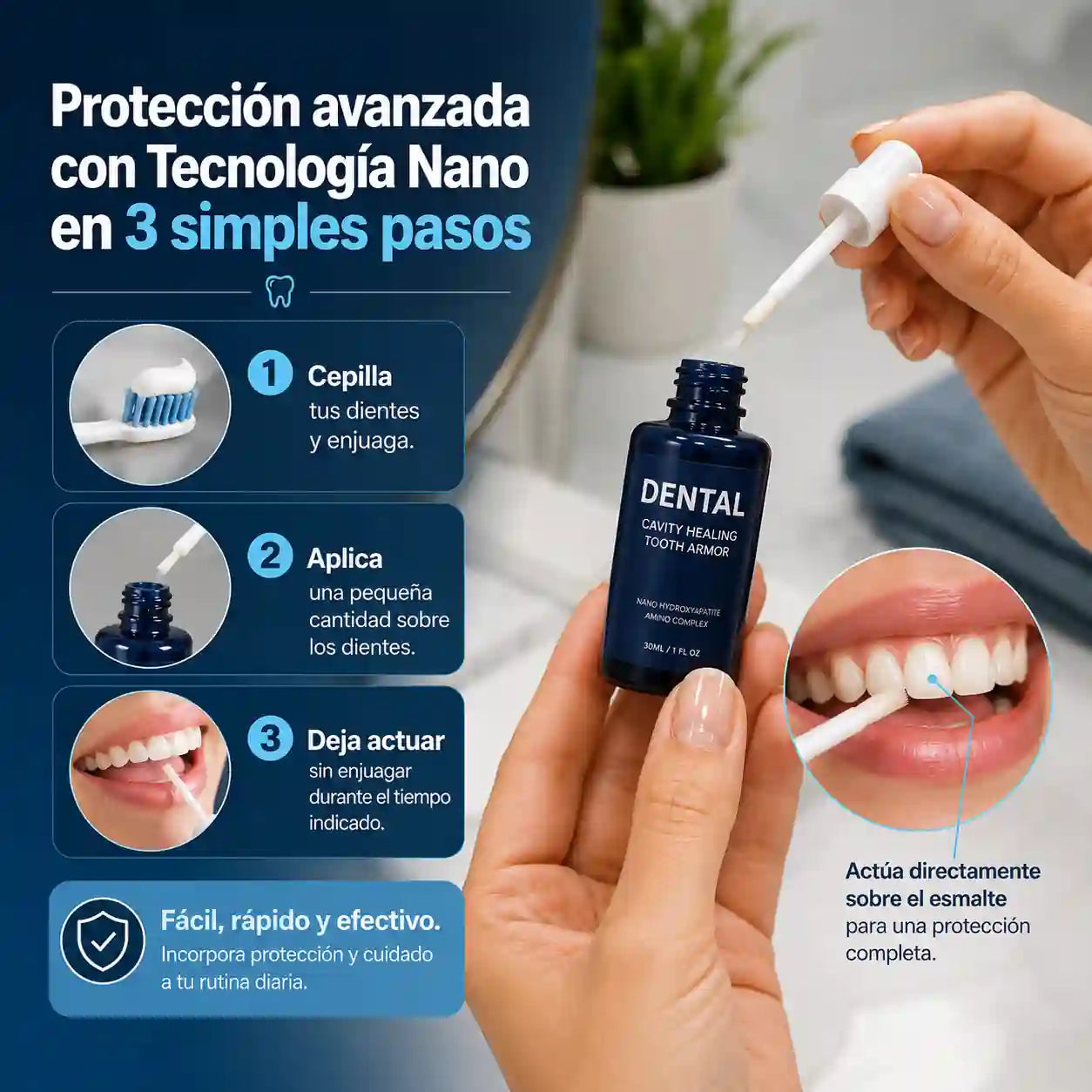 ProtectSmile™ Dental Cavity Healing