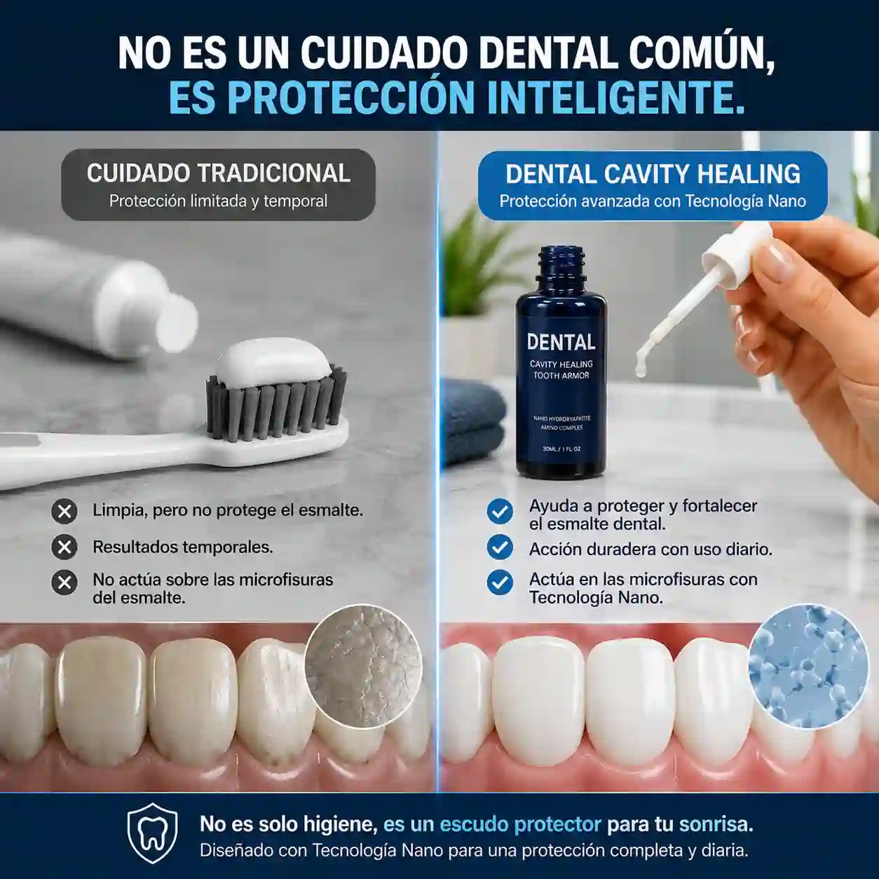 ProtectSmile™ Dental Cavity Healing