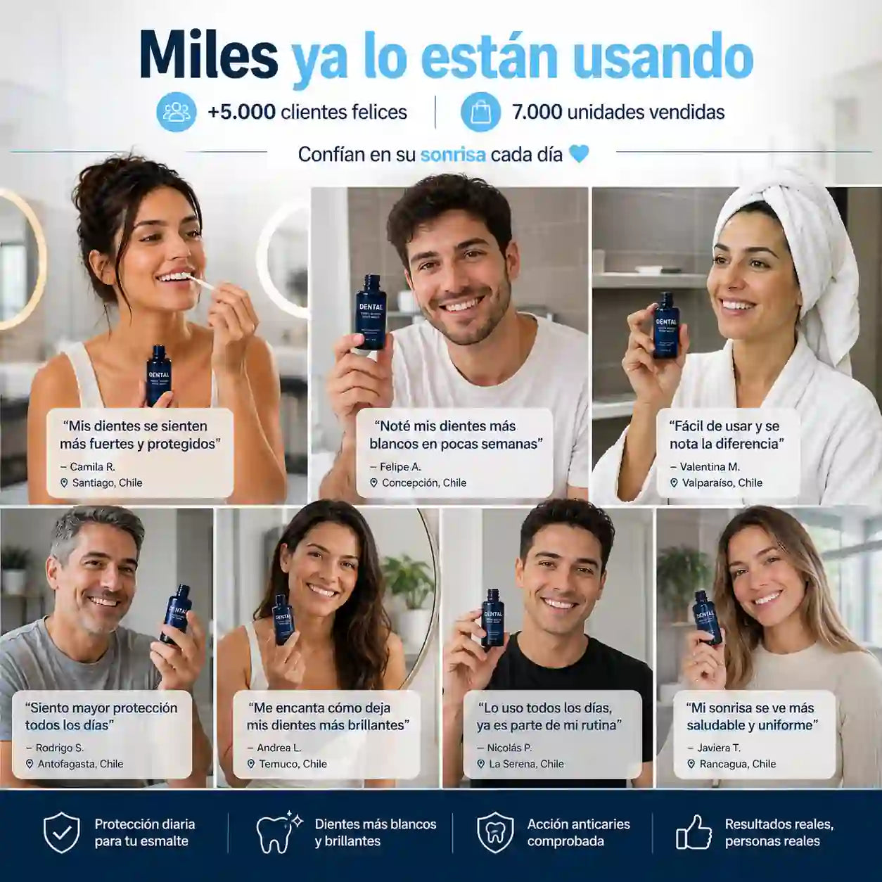 ProtectSmile™ Dental Cavity Healing