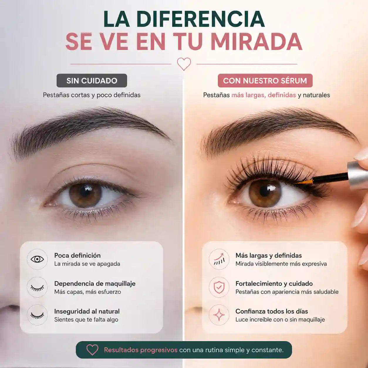 LashBloom™ Sérum Crecimiento Pestanas